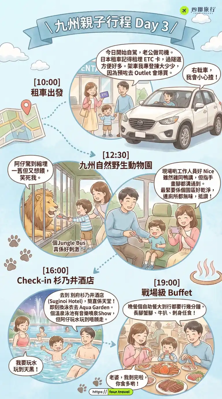 九州親子行程 Day 3