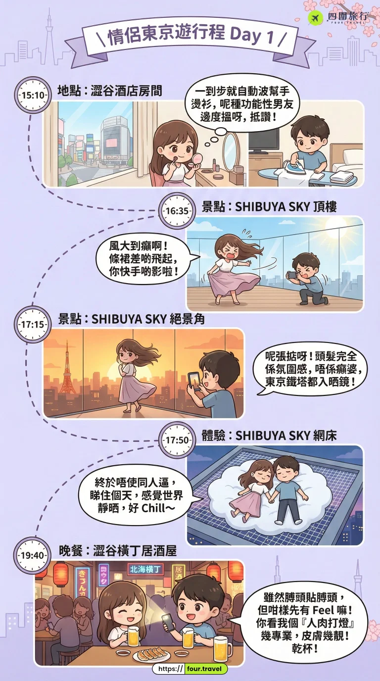 情侶東京遊行程 Day 1