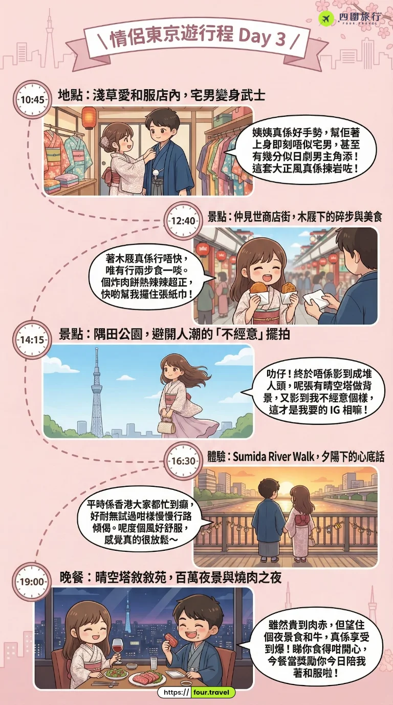 情侶東京遊行程 Day 3