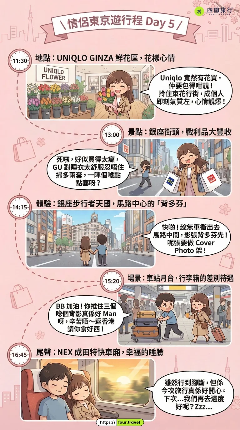 情侶東京遊行程 Day 5